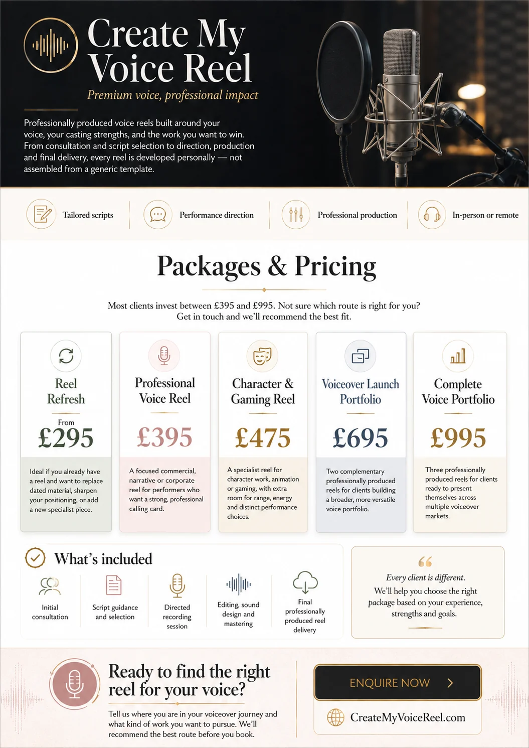 Create My Voice Reel package and pricing guide